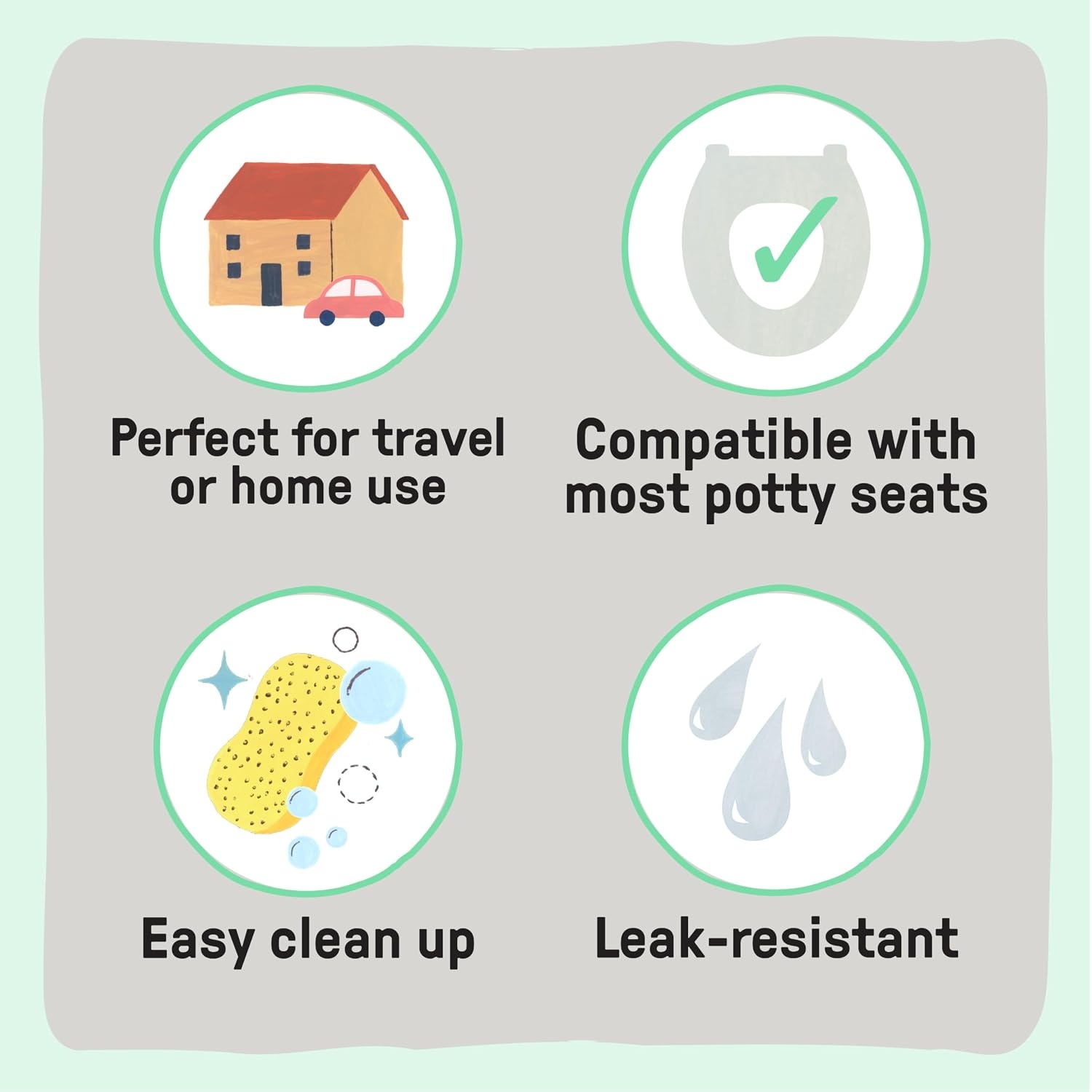 image:imageIngenuity Replacement Potty Liners 30 Count Disposable Travel amp Home Use LeakProof TieTop Bags for My Travel Potty and MorePotty Liners